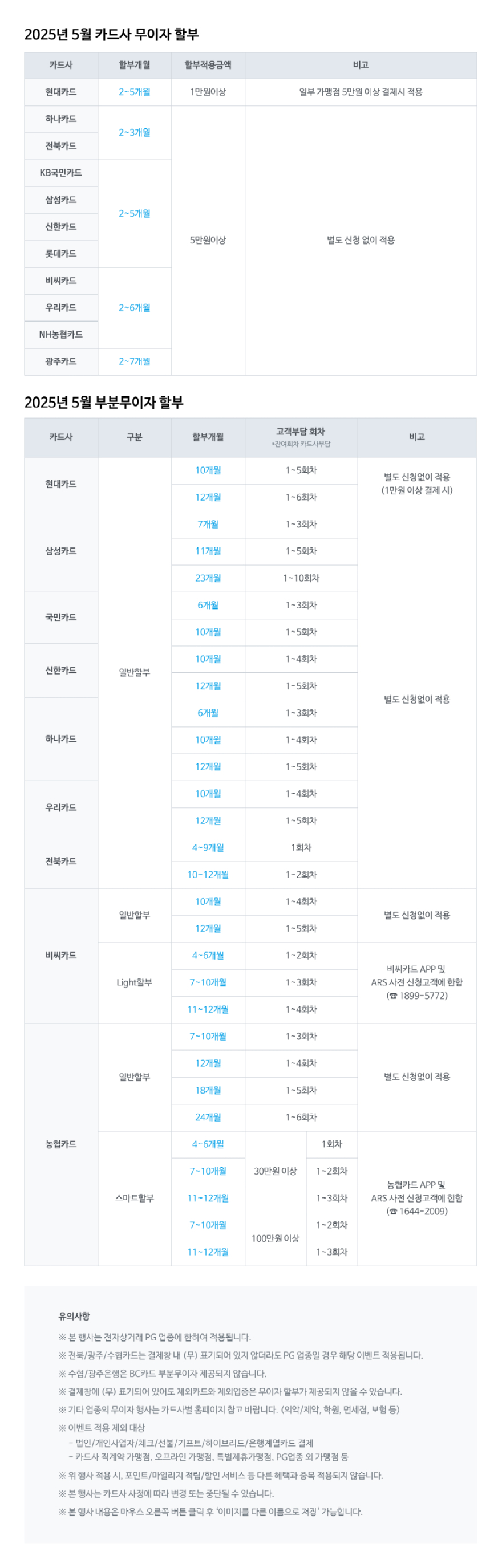 NHN KCP_5월 카드사 무이자 이벤트