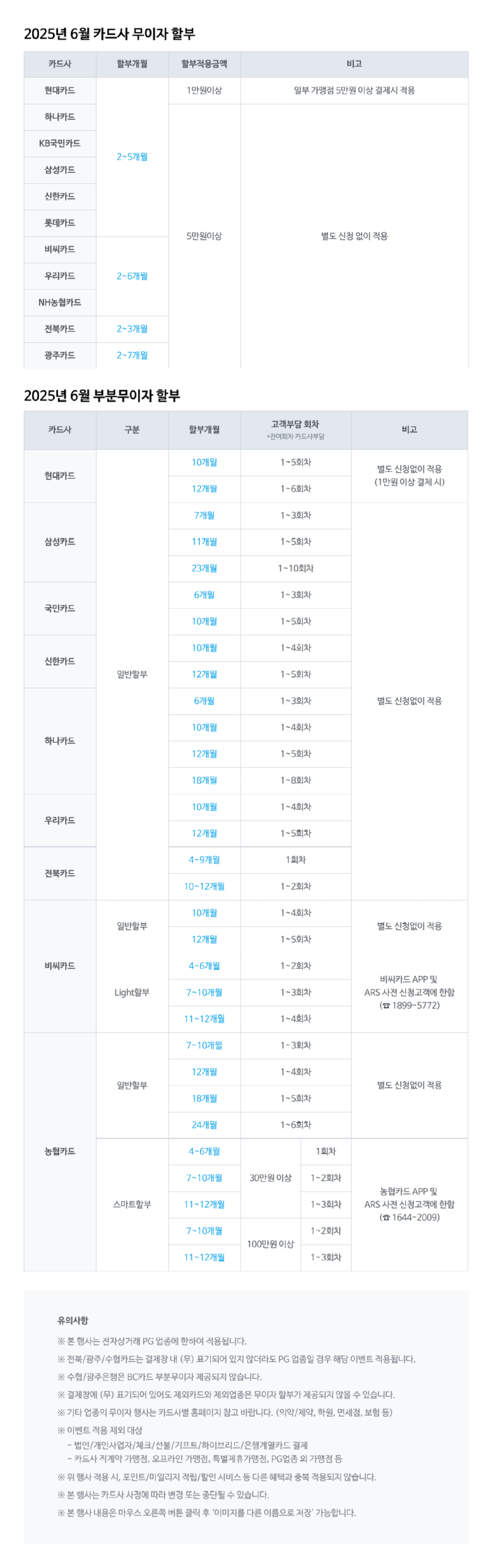 NHN KCP_6월 카드사 무이자 이벤트