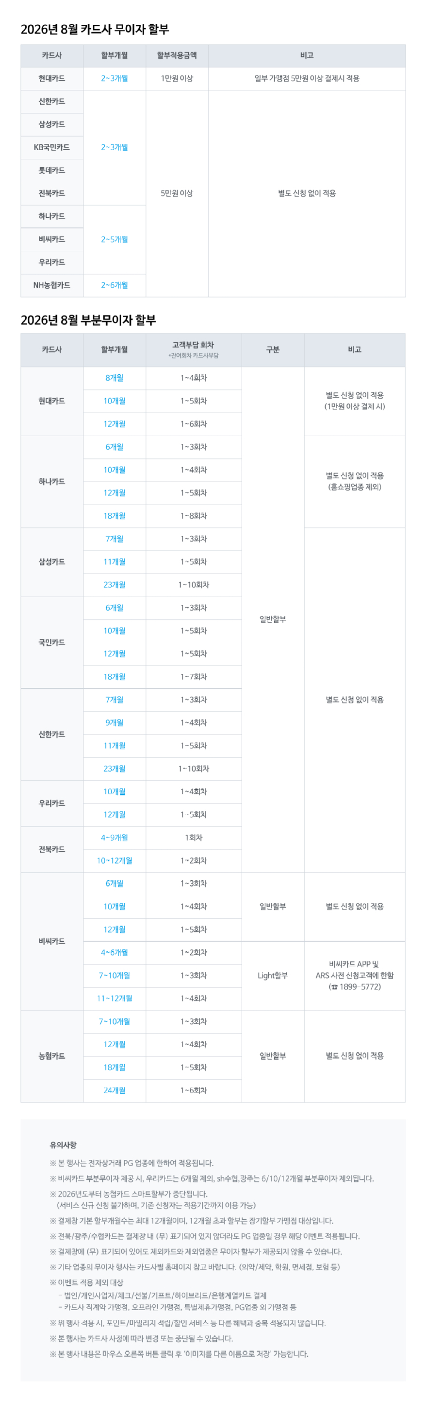 NHN KCP 8월 카드사 무이자 이벤트