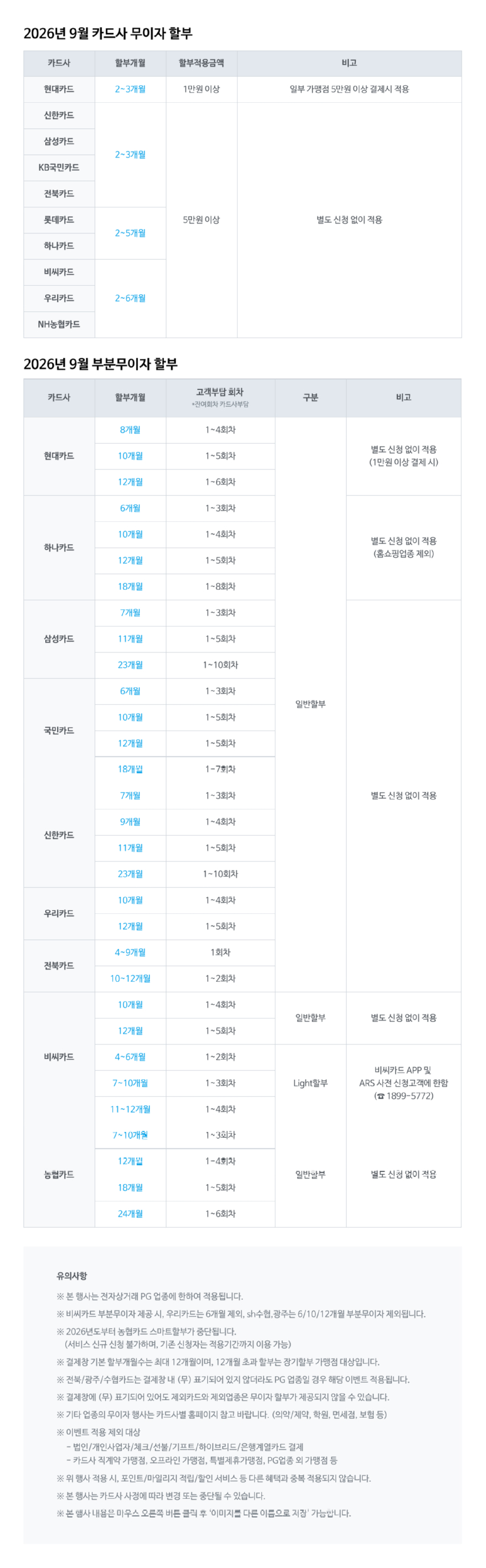 NHN KCP_9월 카드사 무이자 이벤트