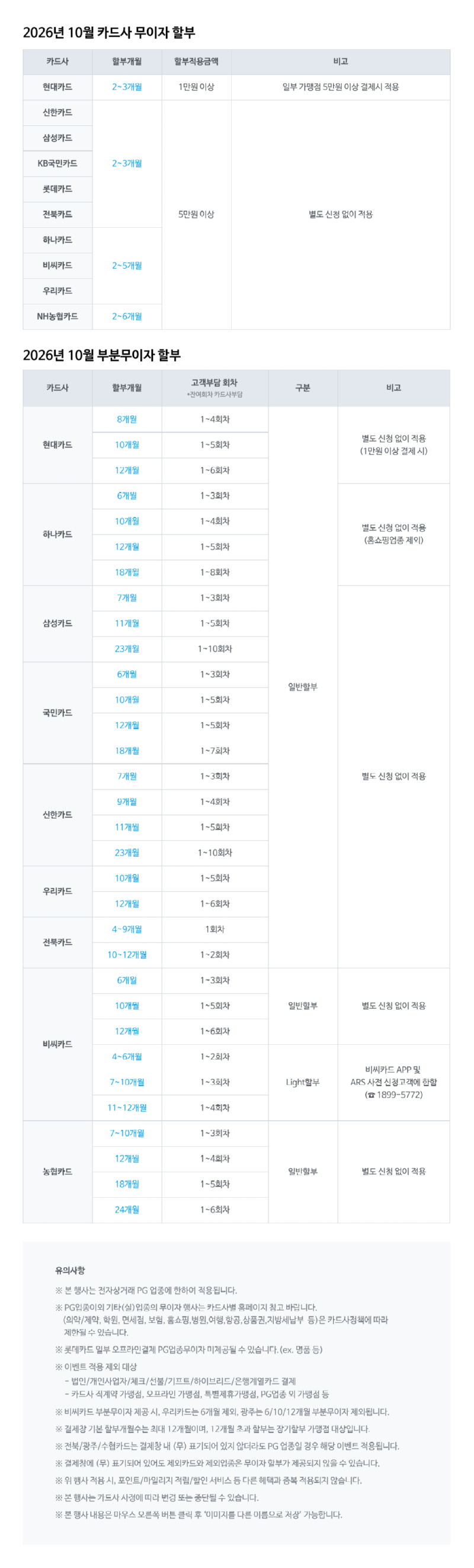 NHN KCP_10월 카드사 무이자 이벤트(1024px)_수정2(1).jpg