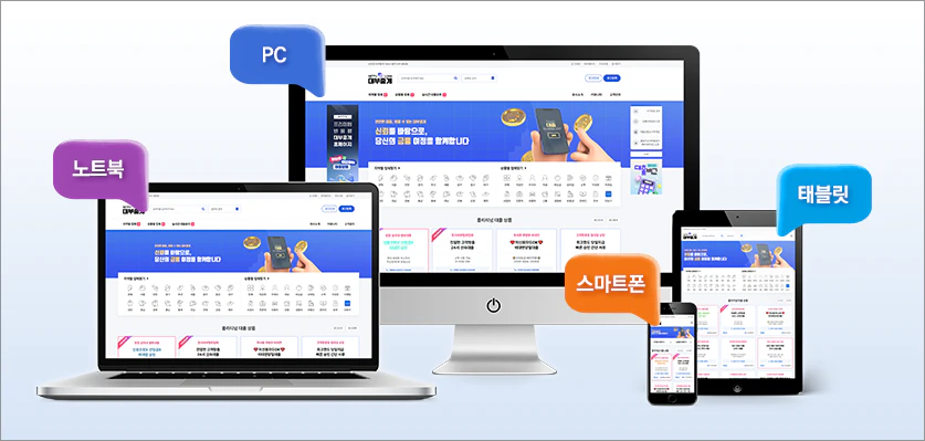 PC, 스마트폰, 태블릿 구동 예시