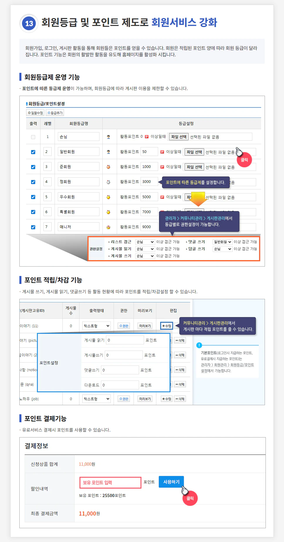 회원등급 및 포인트 제도로 회원서비스 강화