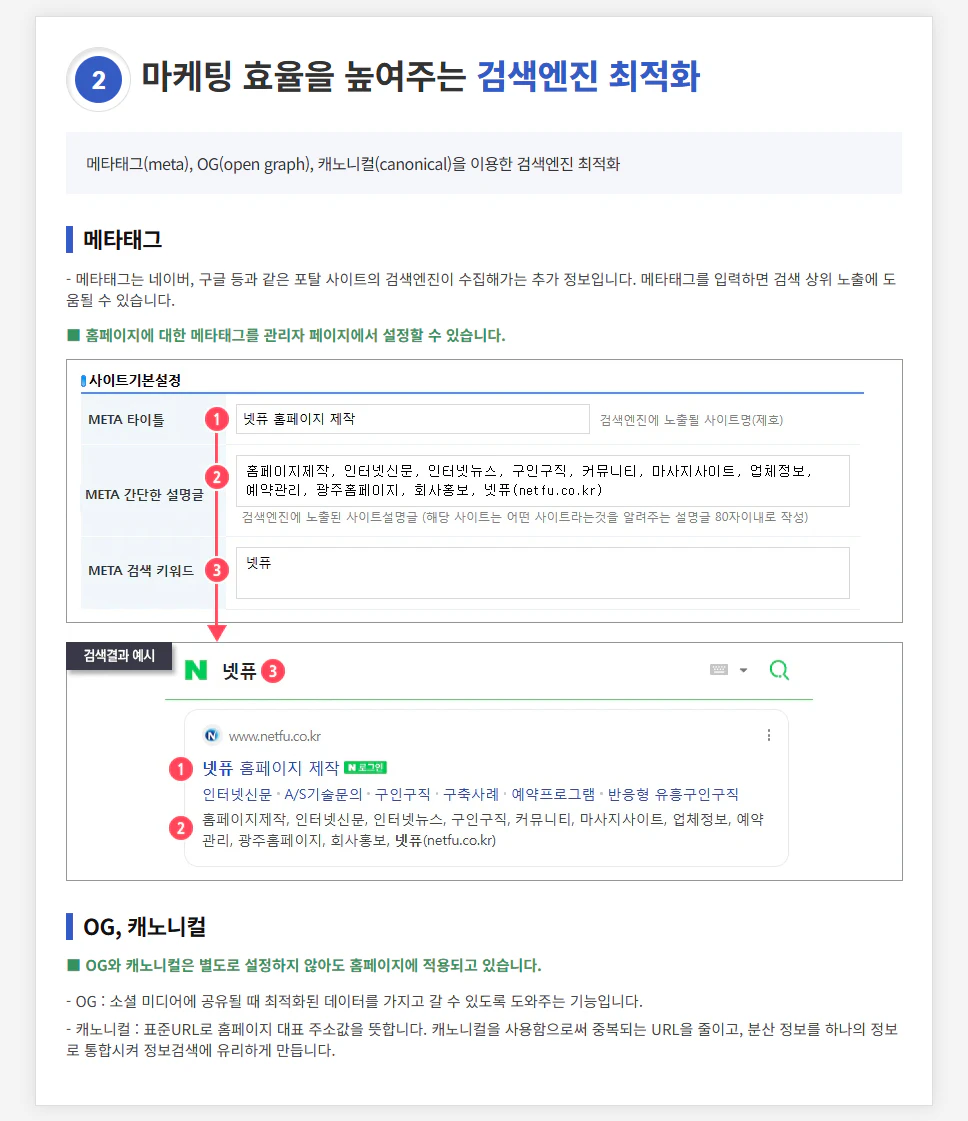 마케팅 효율을 높여주는 검색엔진 최적화