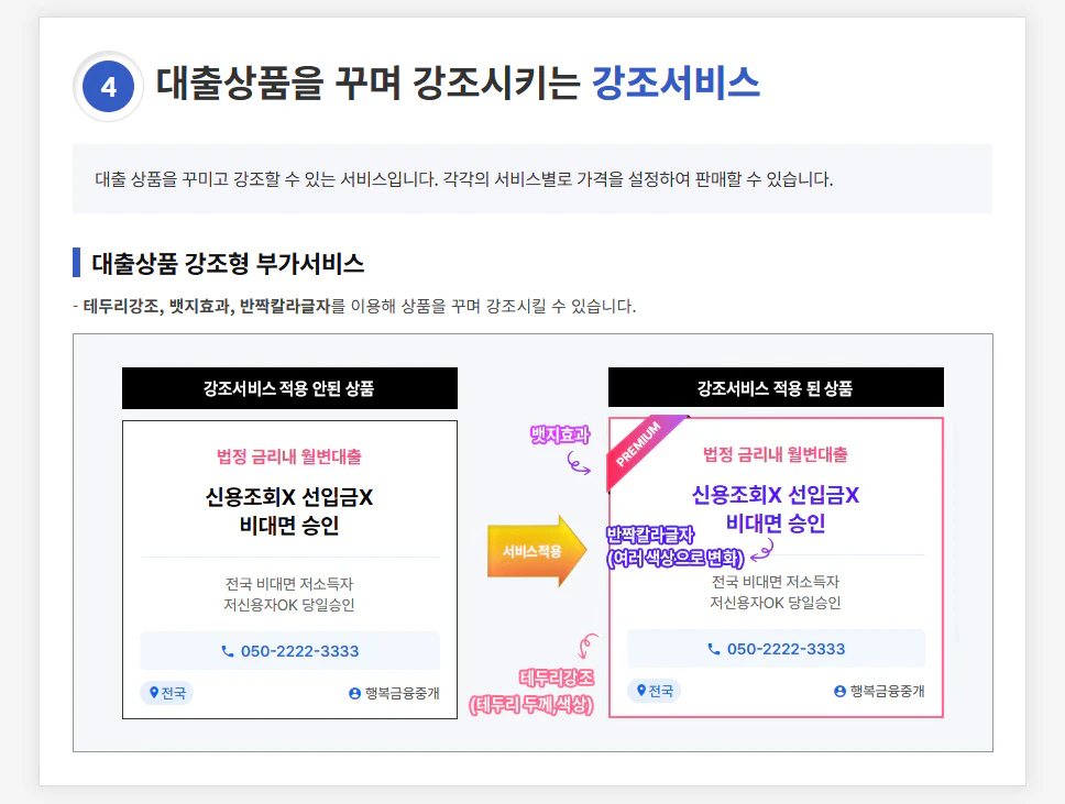 대출상품을 꾸며 강조시키는 강조서비스